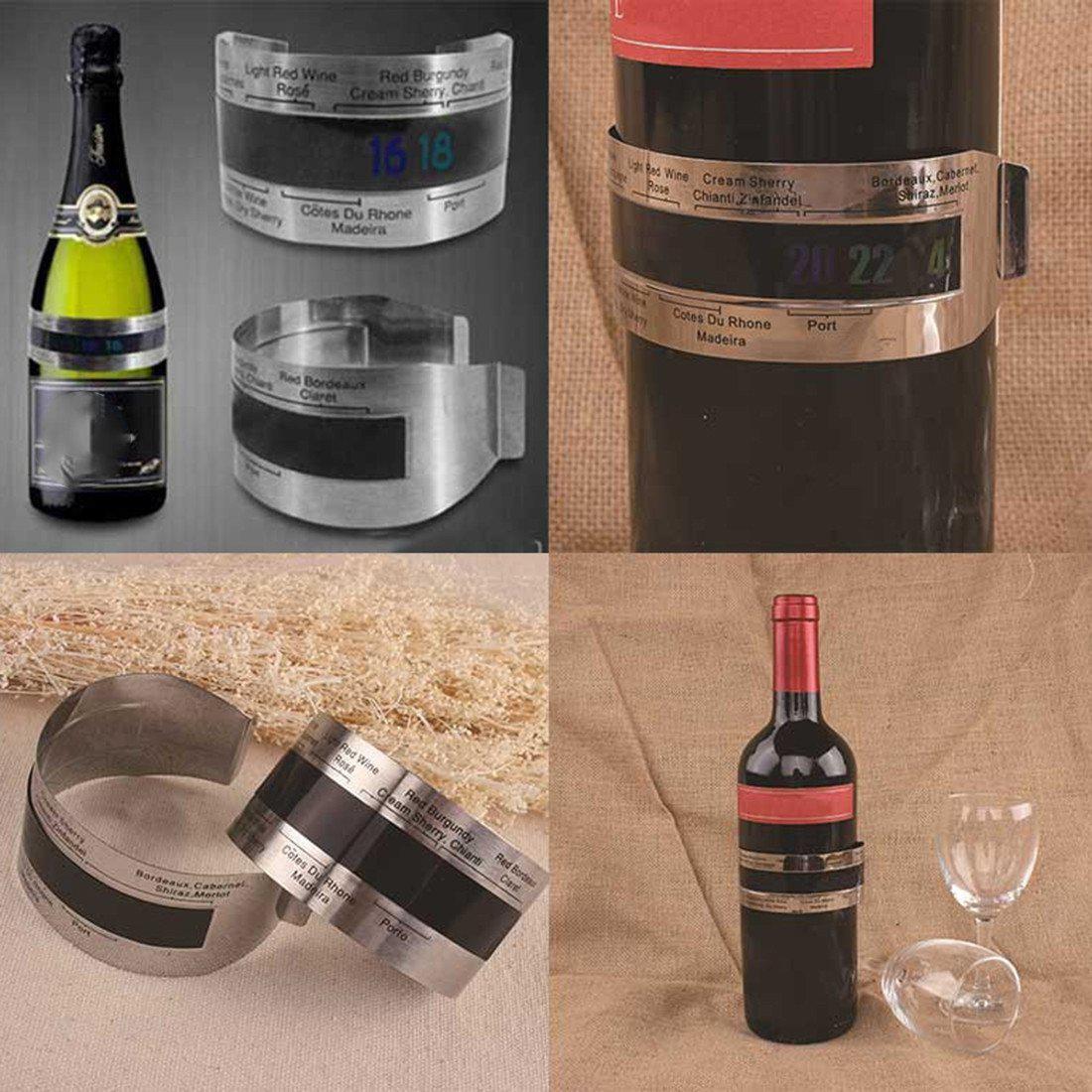 Stainless Steel Wine Thermometer-Wine-Docs General Store