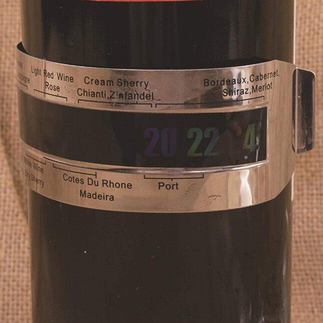 Stainless Steel Wine Thermometer-Wine-Docs General Store