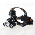 T6 5000 Lumen Rechargeable CREE XML Headlamp-LED-Docs General Store